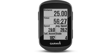 Garmin Edge 130 plus bundle, Garmin HRM Pro, Garmin Bike, Garmin sepeda, Garmin Surabaya, GPS sepeda murah, GPS sepeda terbaik