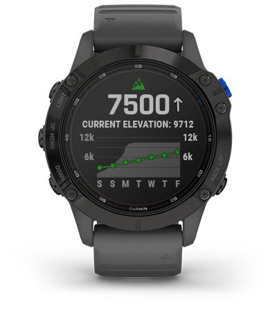 Garmin fenix 6 Pro Solar Blue with White Band - Jam Garmin