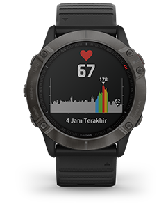 Garmin fenix 6X Pro Solar with Black Band - Jam Tangan Garmin