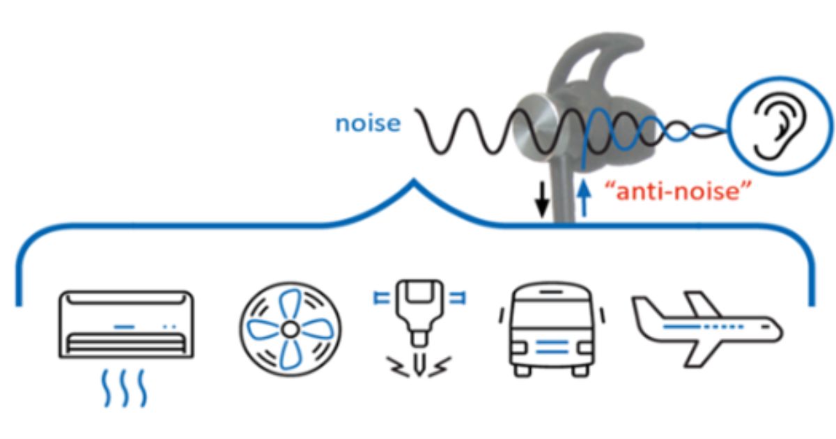 Noise Reduction