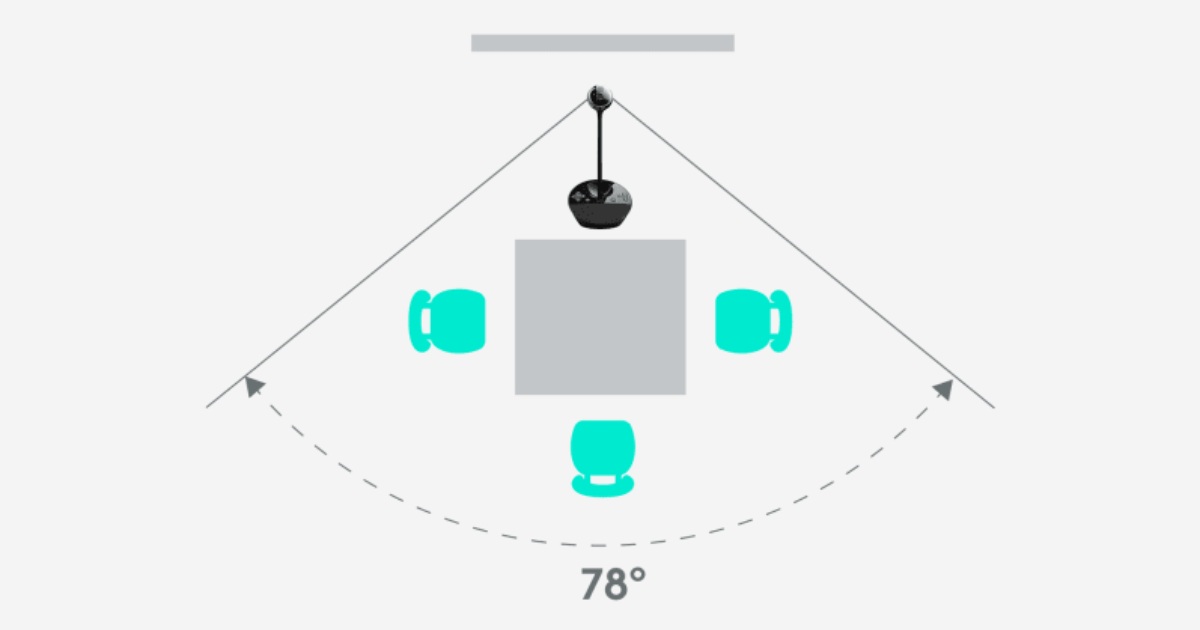 Logitech BCC950 Video Conference - Desain All-in-One yang Ringkas
