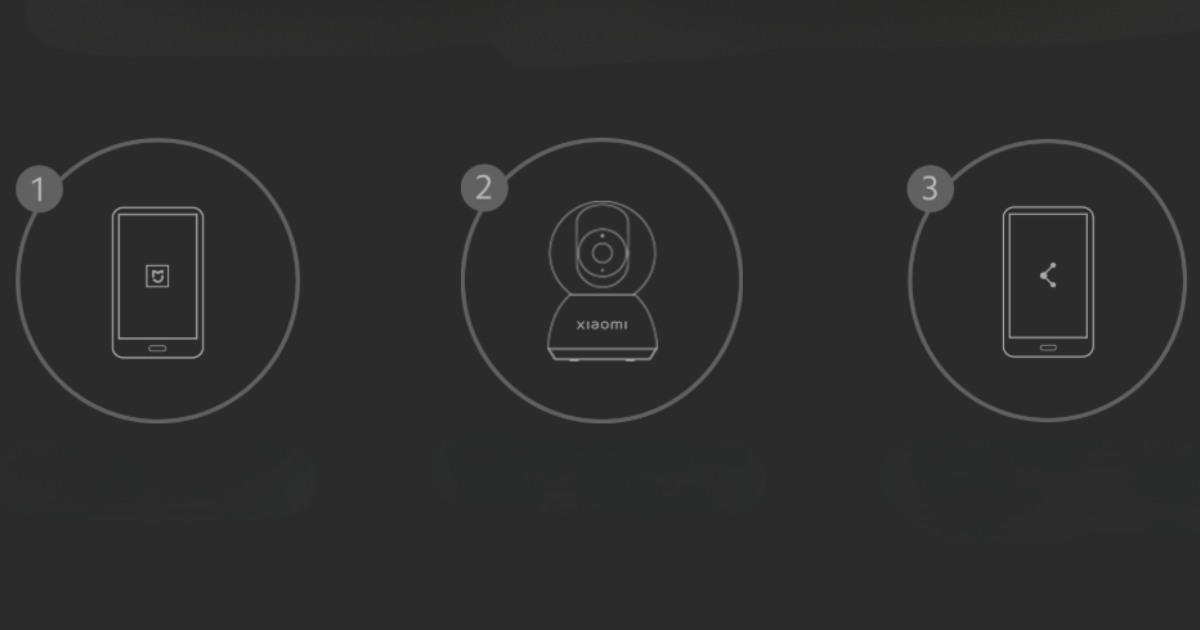 Xiaomi Smart Camera C300 - Pengoperasian yang Mudah