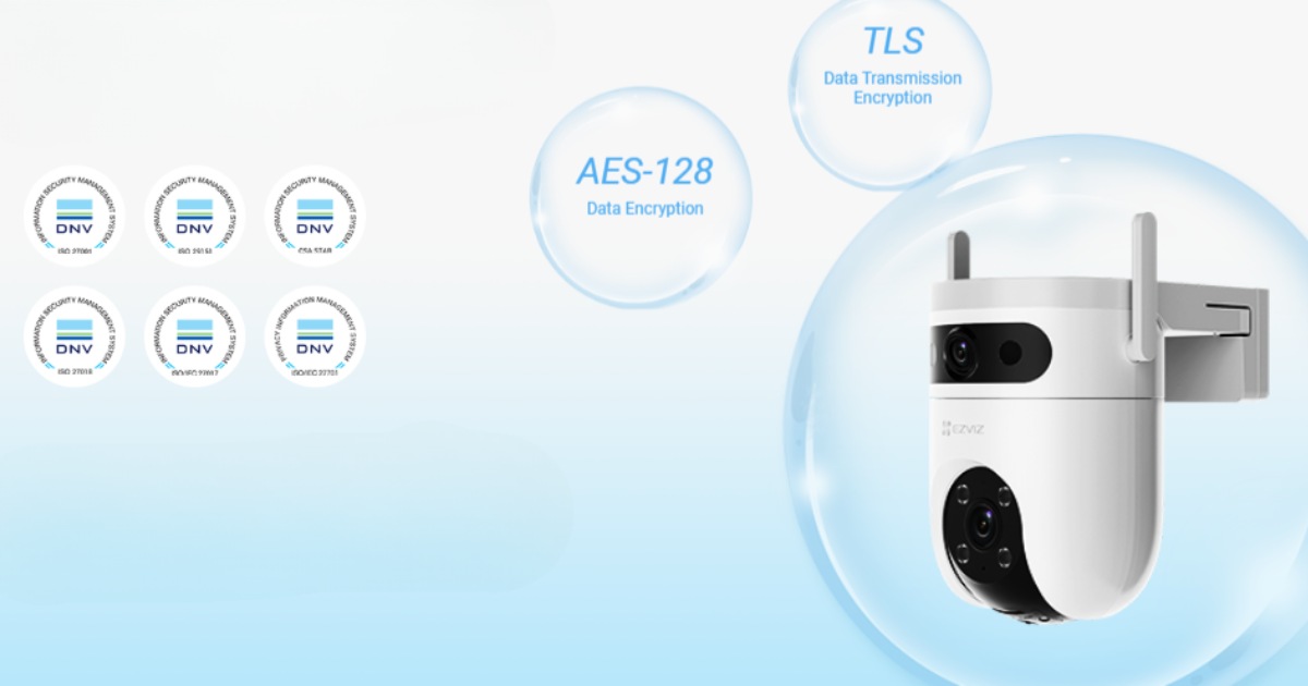 Ezviz H9c Dual-Lens 2K 3MP - Dukungan Fitur Unggulan