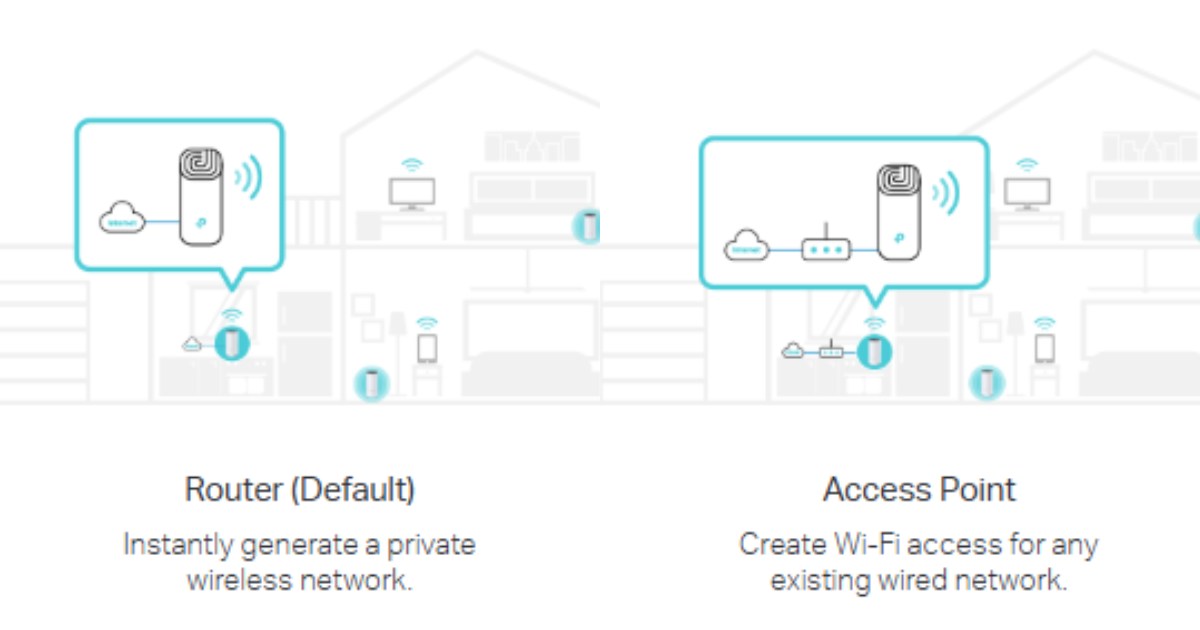 TP-LINK Deco M4 AC1200 - Dua Mode Penggunaan