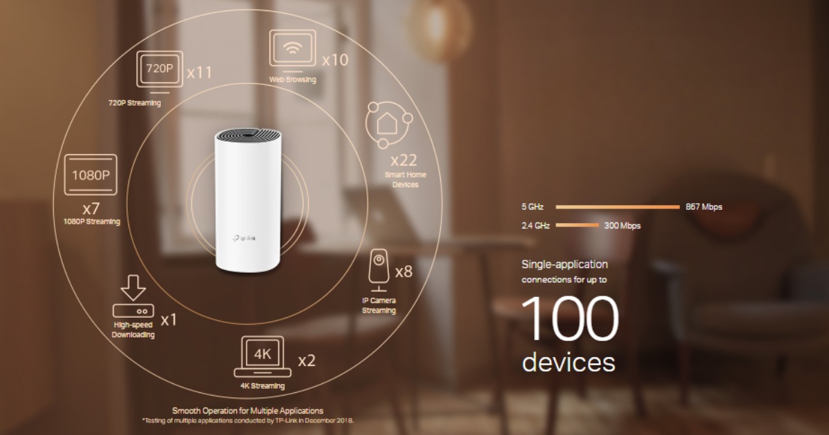 TP-LINK Deco M4 AC1200 - Koneksi Lancar Tanpa Buffering