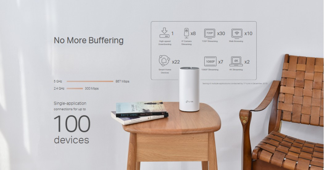 TP-LINK Deco E4 AC1200 - Header