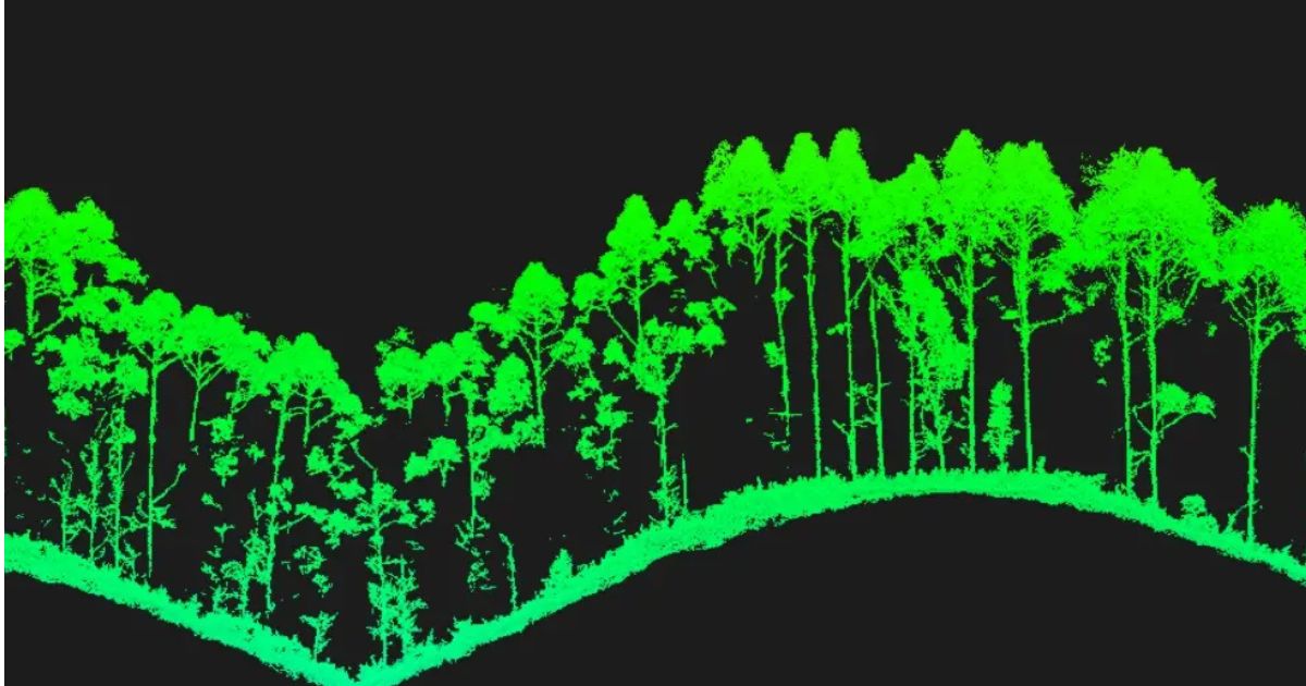 Performa Tinggi untuk Pemetaan dan Citra Pemindaian
