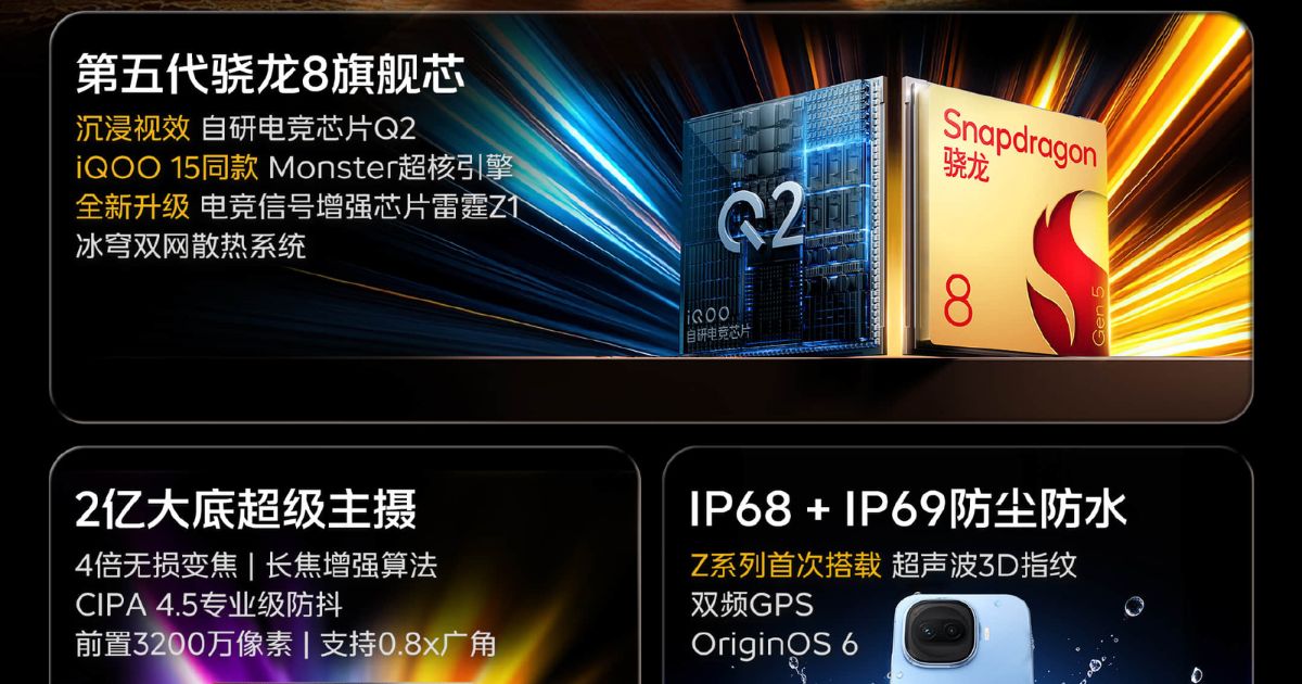 Chipset iQOO Z11 Turbo