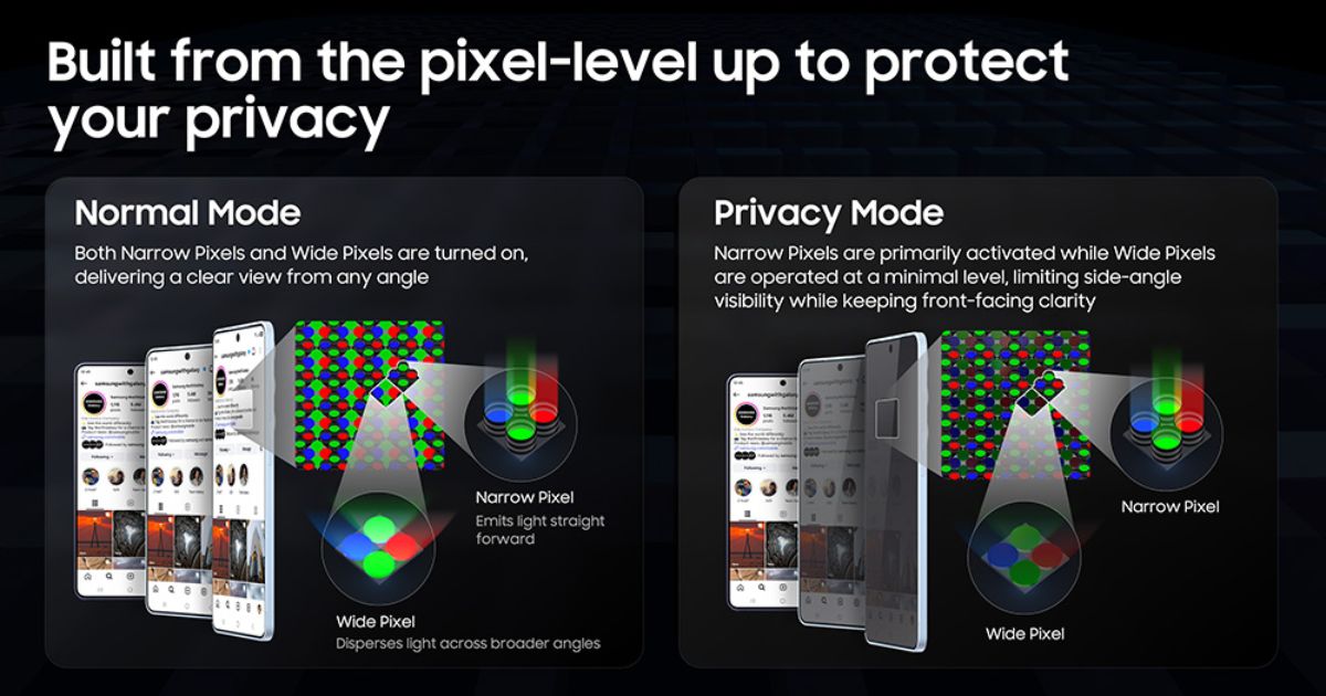 Fitur Privacy Display Samsung galaxy