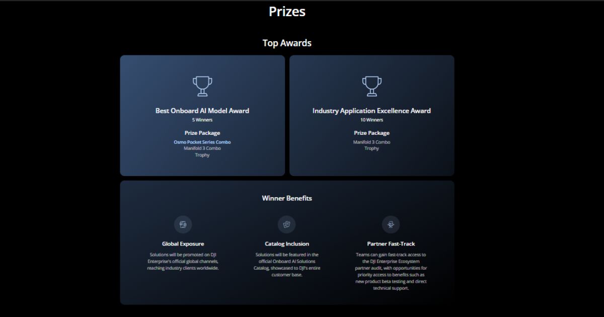 Hadiah DJI Enterprise AI Challenge