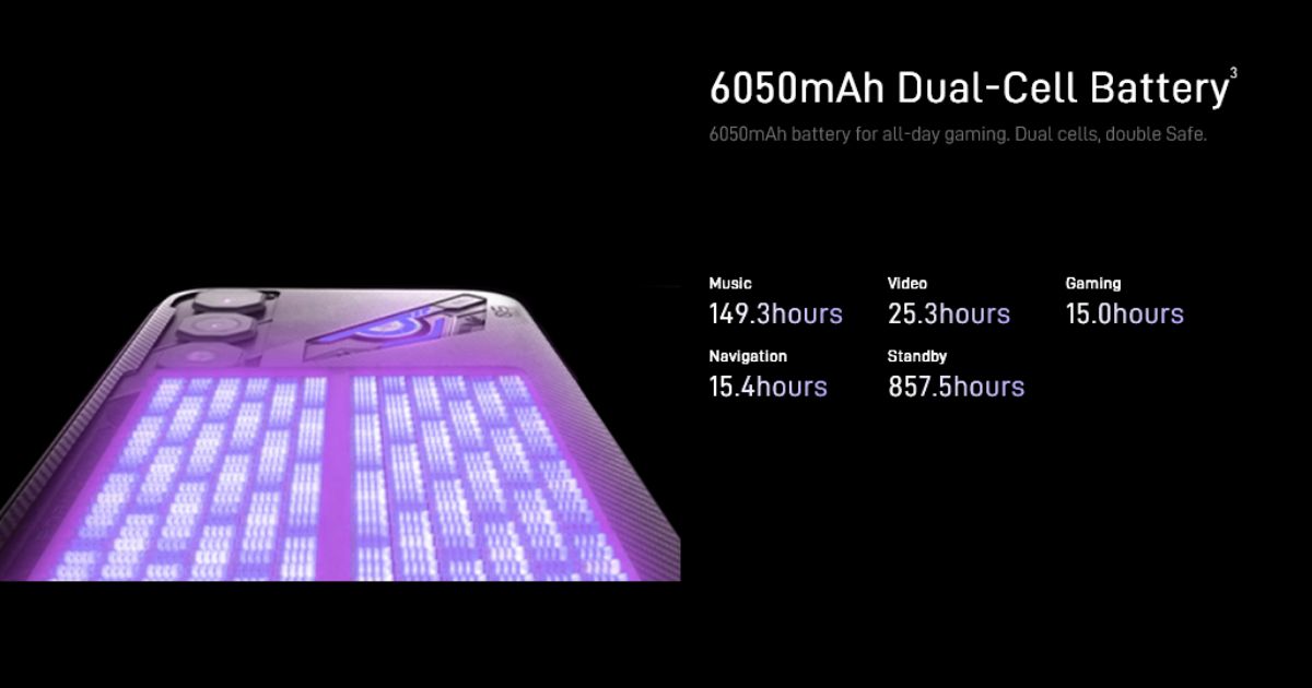 Baterai Nubia Neo 5 5G