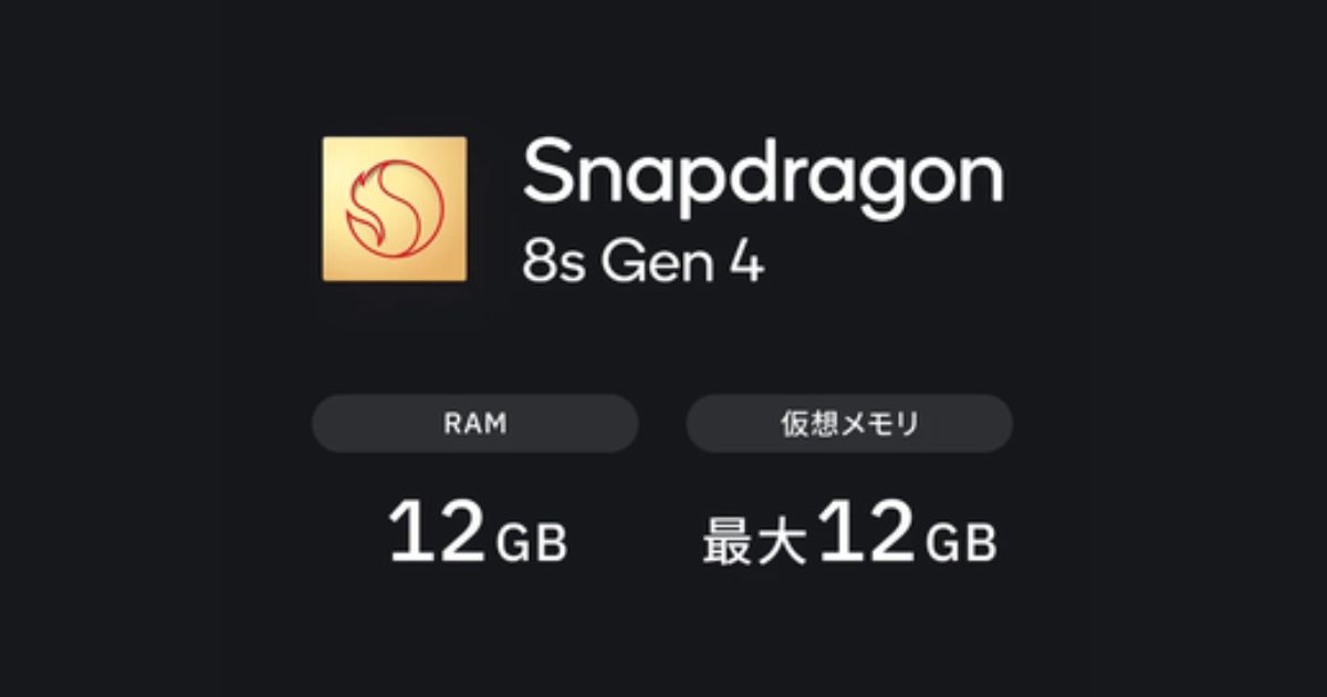 Chipset Sharp AQUOS R11