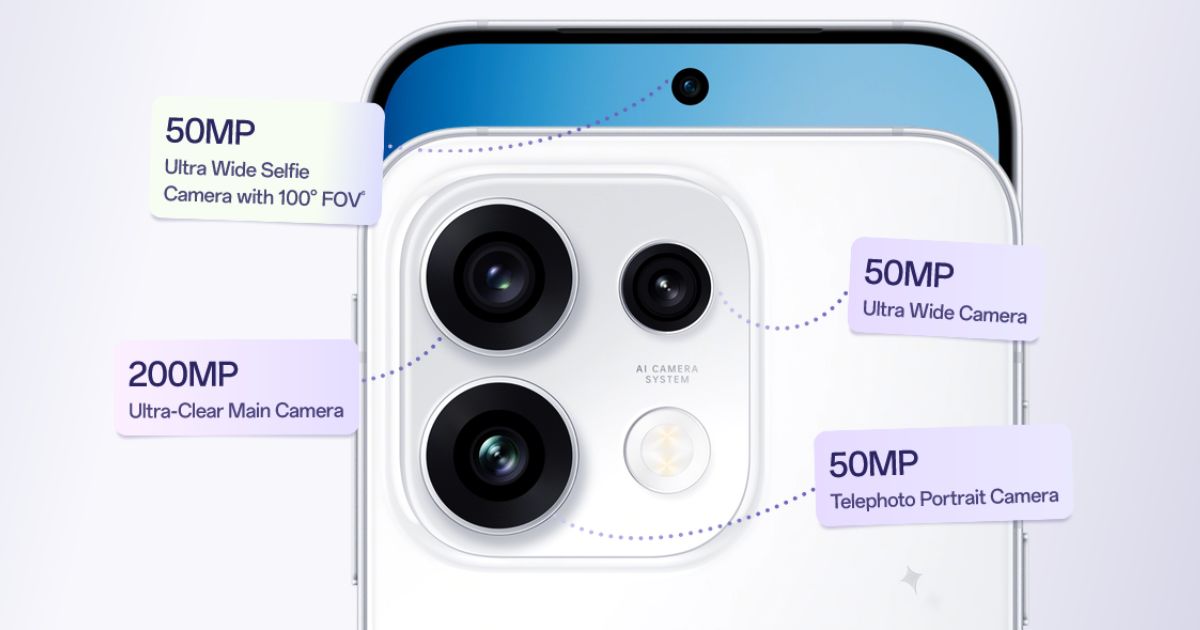 kamera OPPO Reno16 Pro