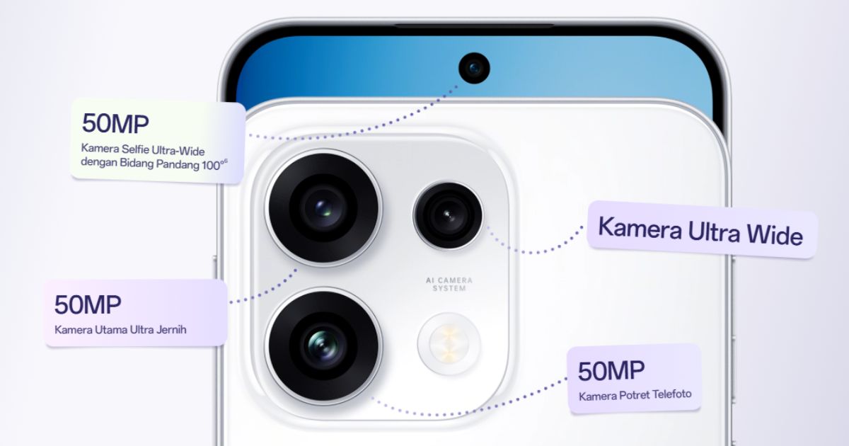 Kamera OPPO Reno16 FÂ